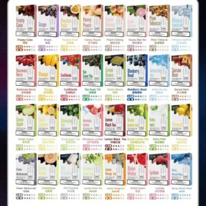 SP2S菸彈,SP2S電子菸,SP2S官網,電子煙,加熱菸,菸彈,主機,思博瑞