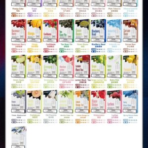 SP2S煙彈❤️🔥一盒三顆老饕最愛❤️🔥