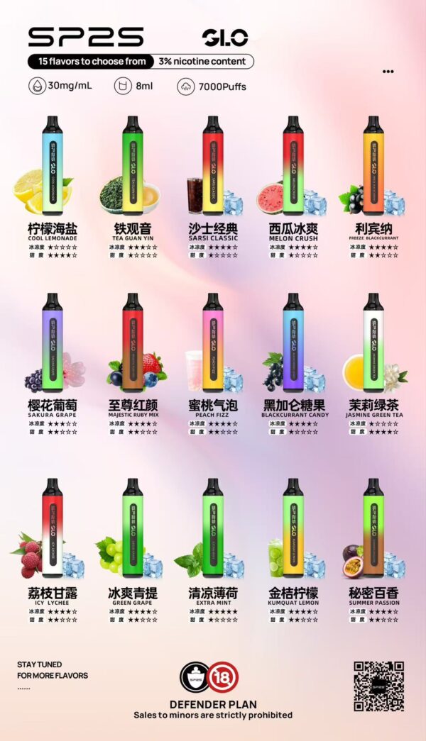 SP2S思博瑞拋棄式電子菸7000口